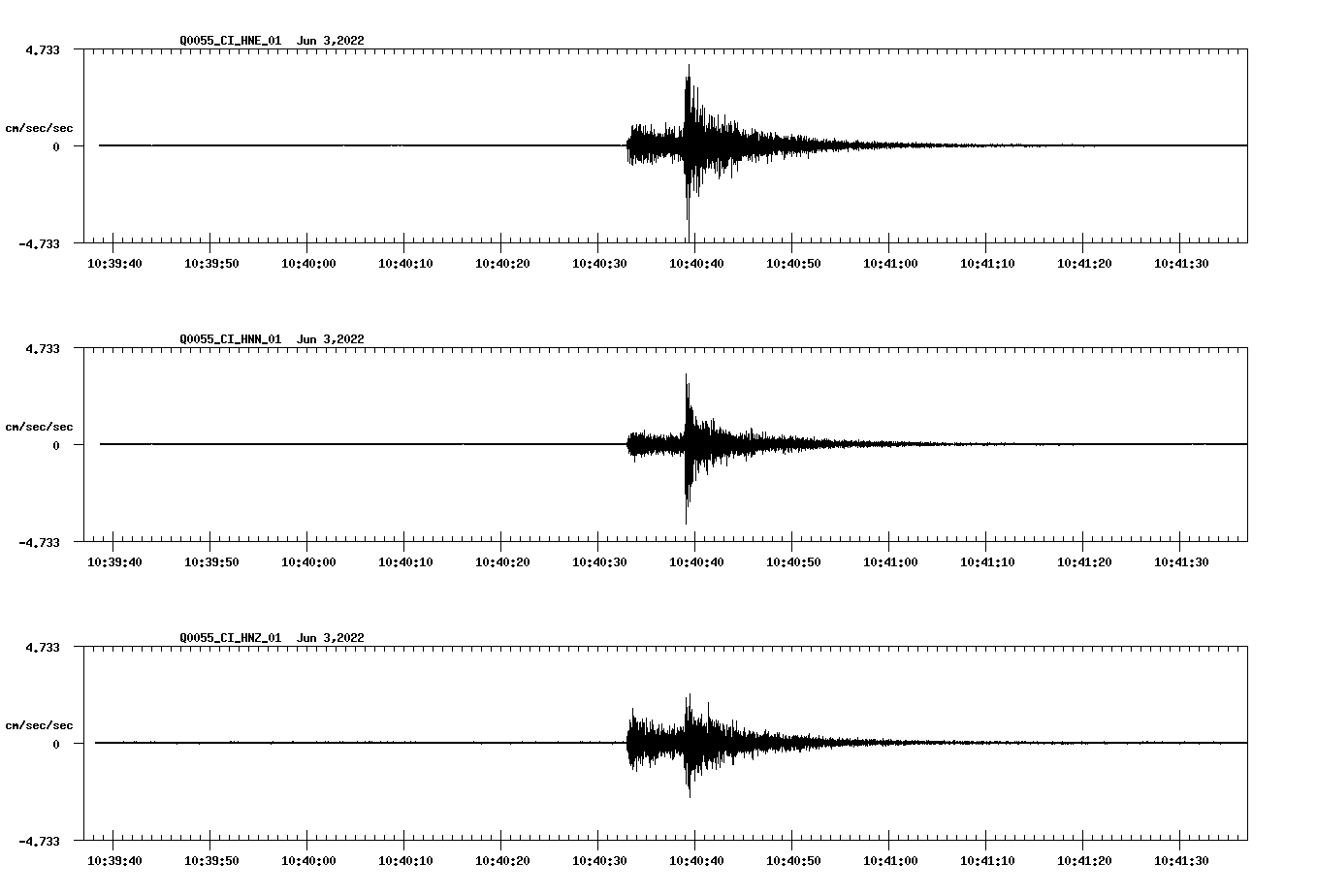 waveform image