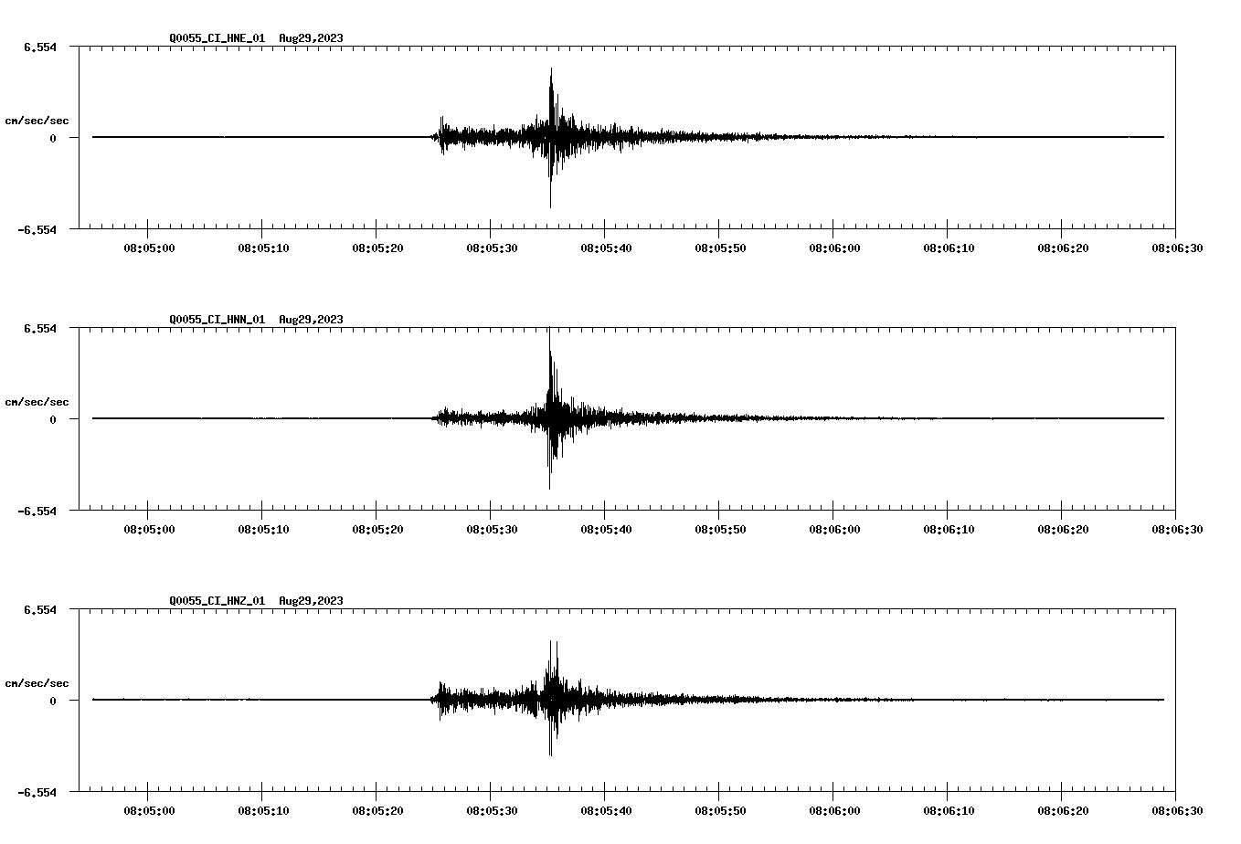 waveform image