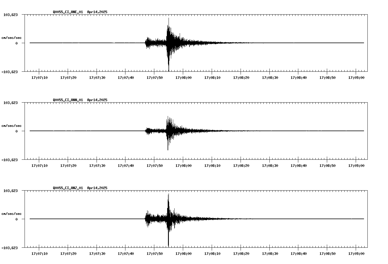 waveform image