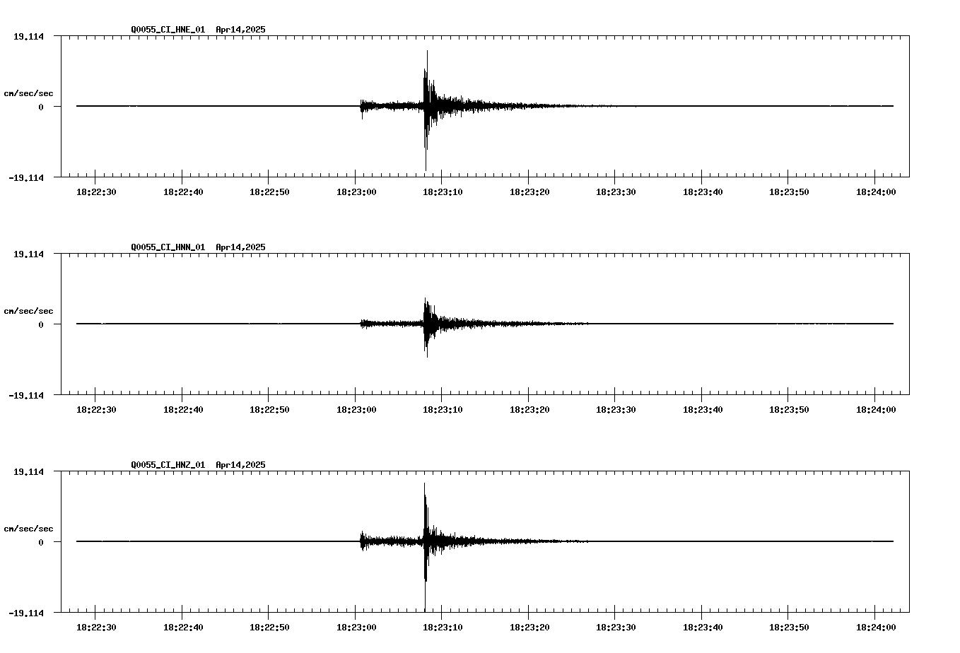 waveform image