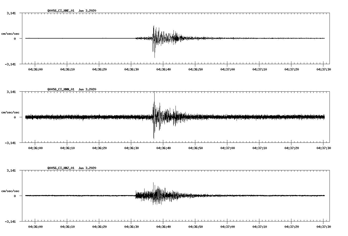 waveform image