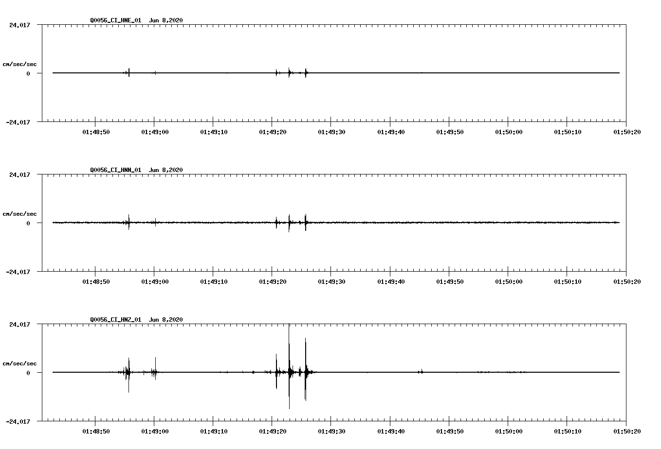 waveform image