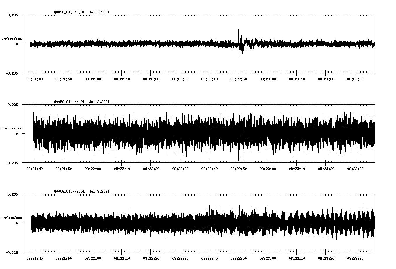 waveform image