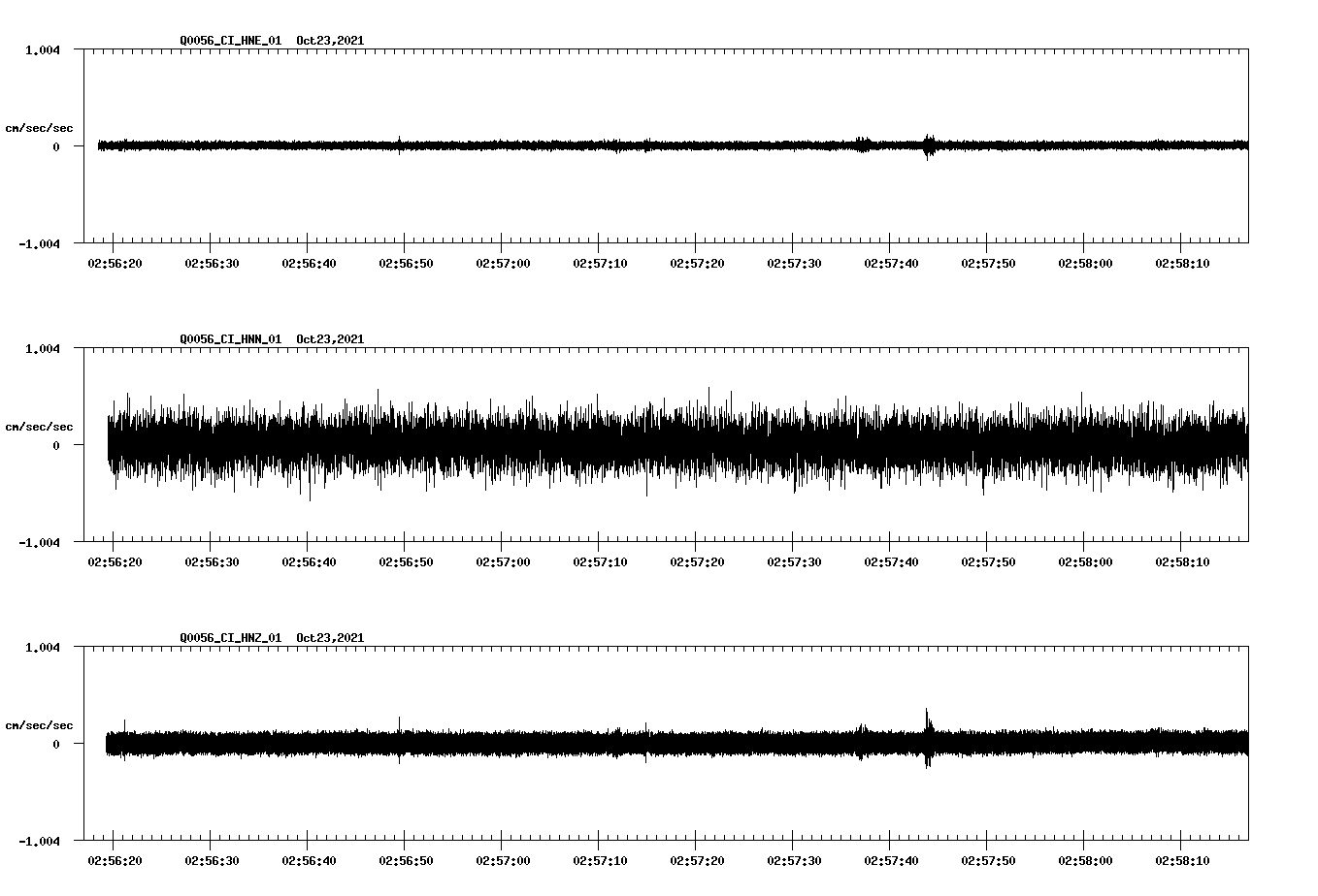 waveform image