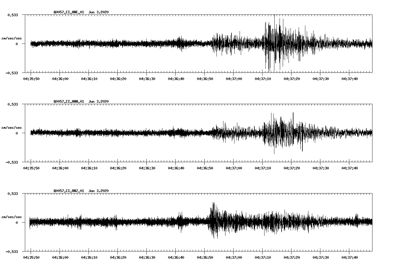 waveform image