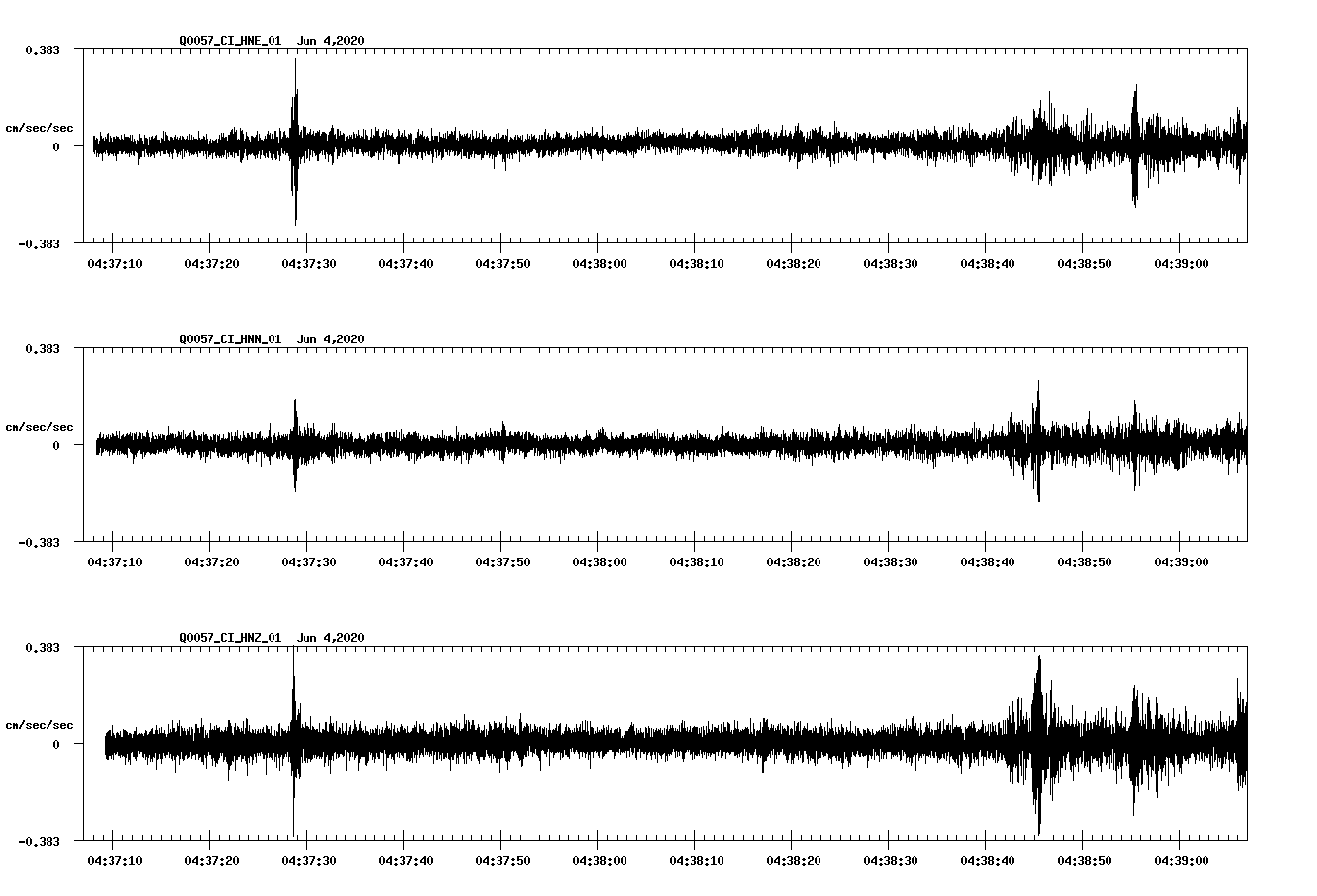 waveform image