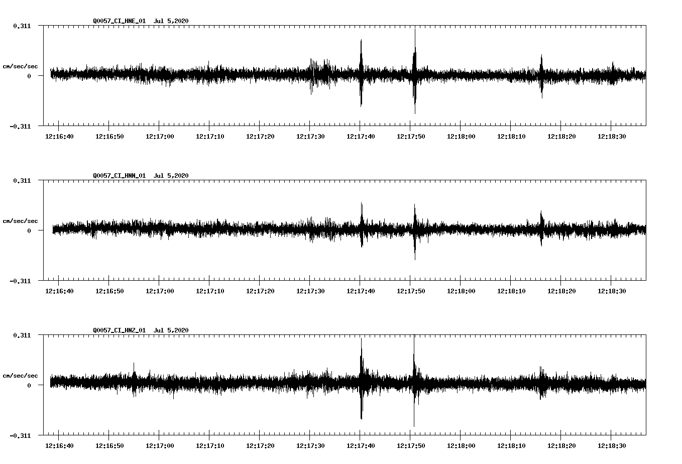 waveform image