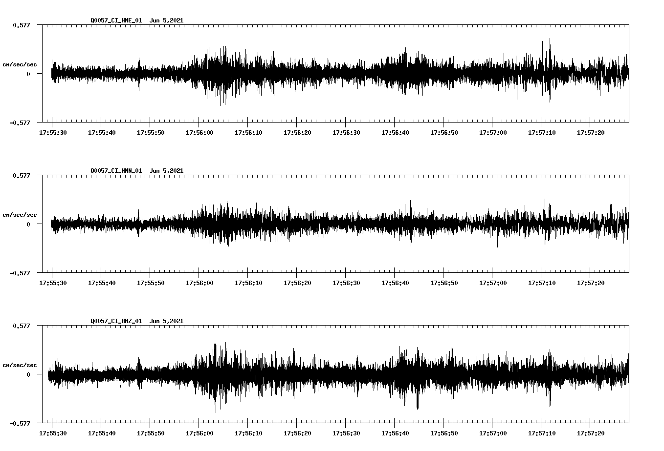waveform image