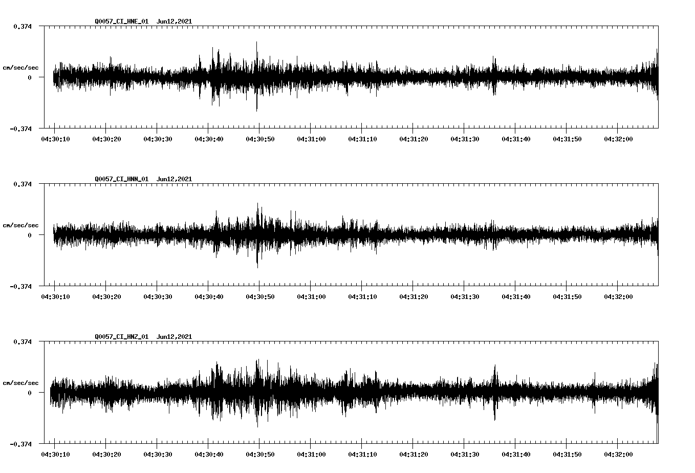 waveform image