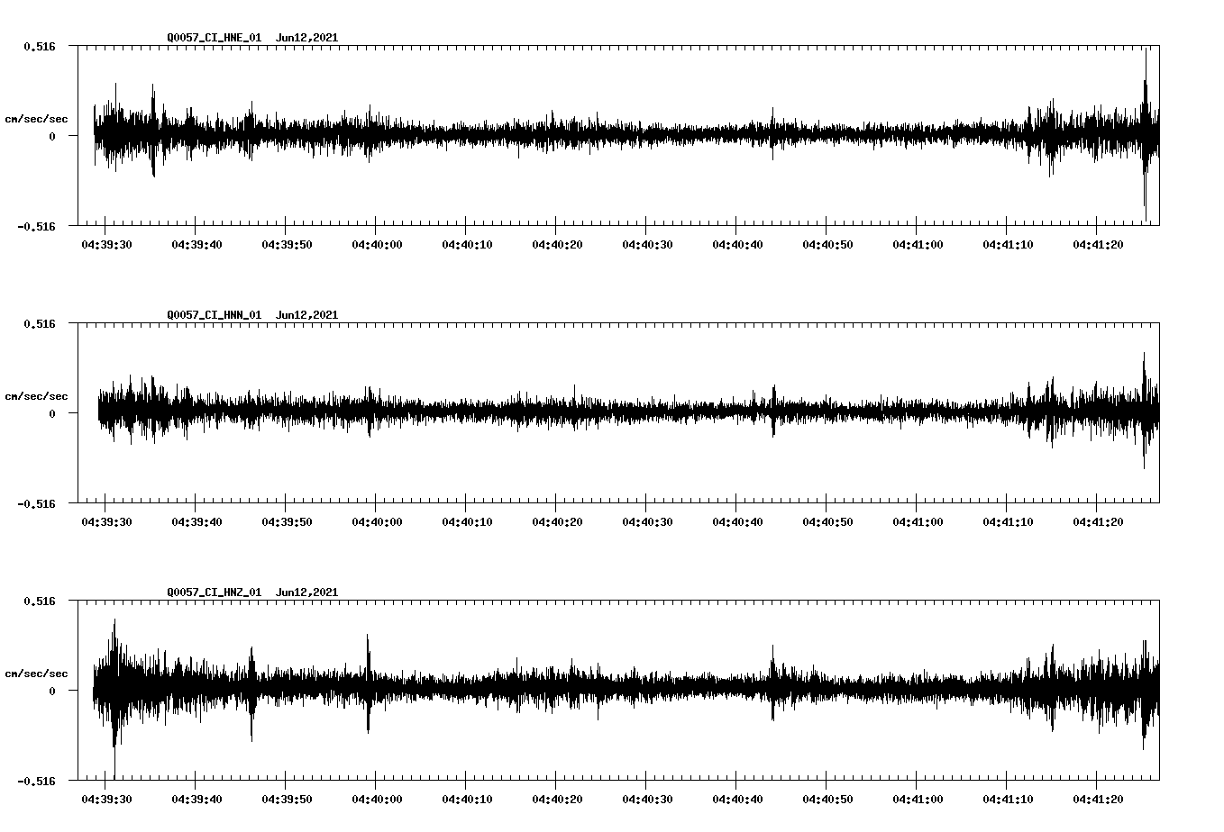 waveform image