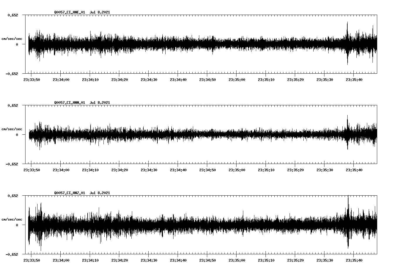 waveform image