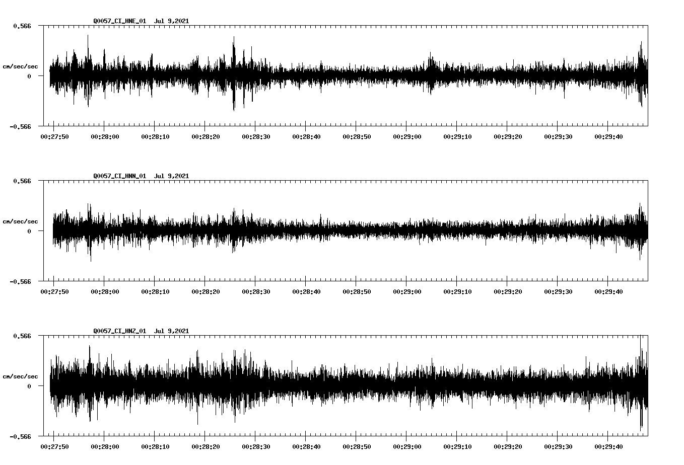 waveform image