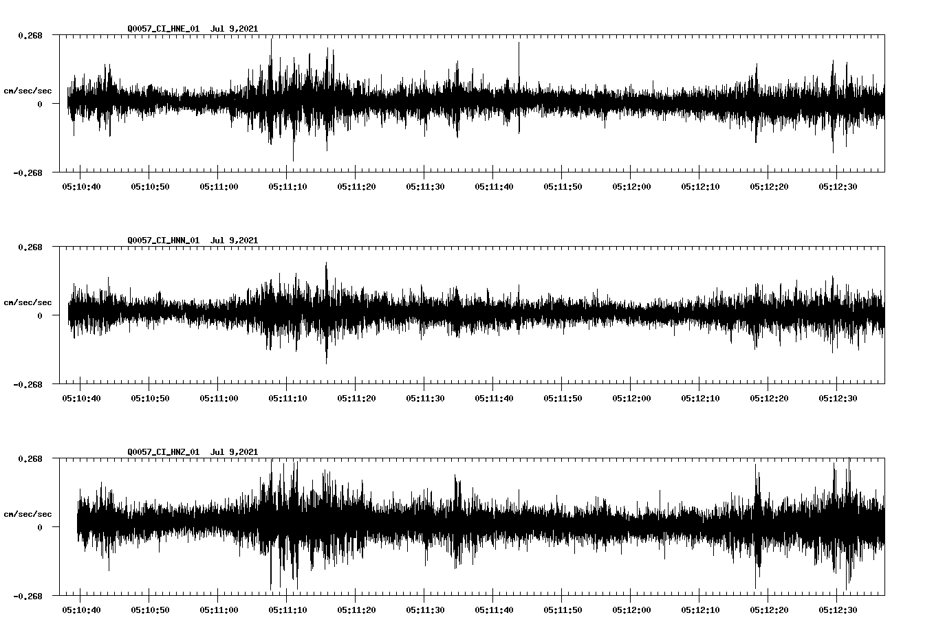 waveform image
