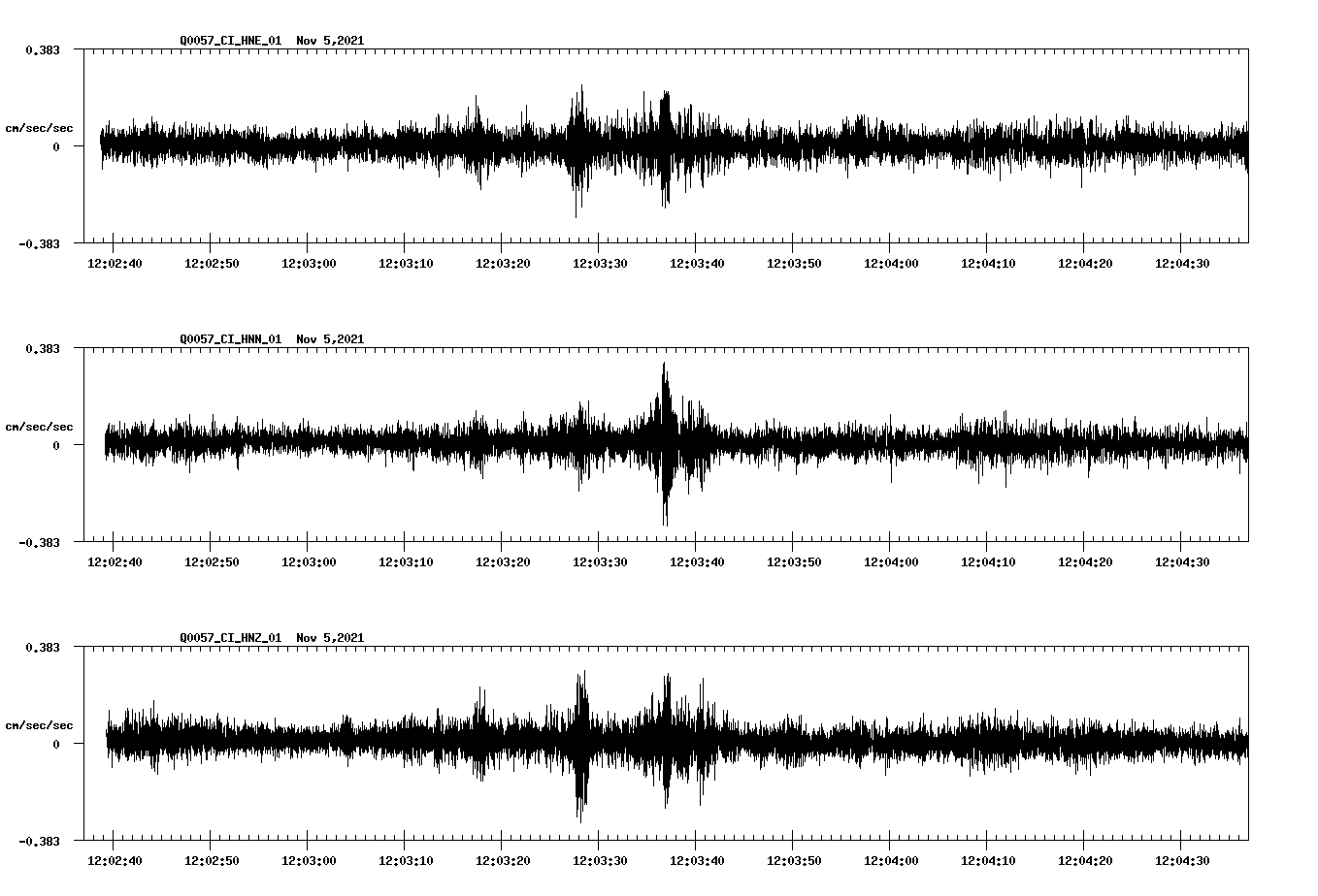 waveform image