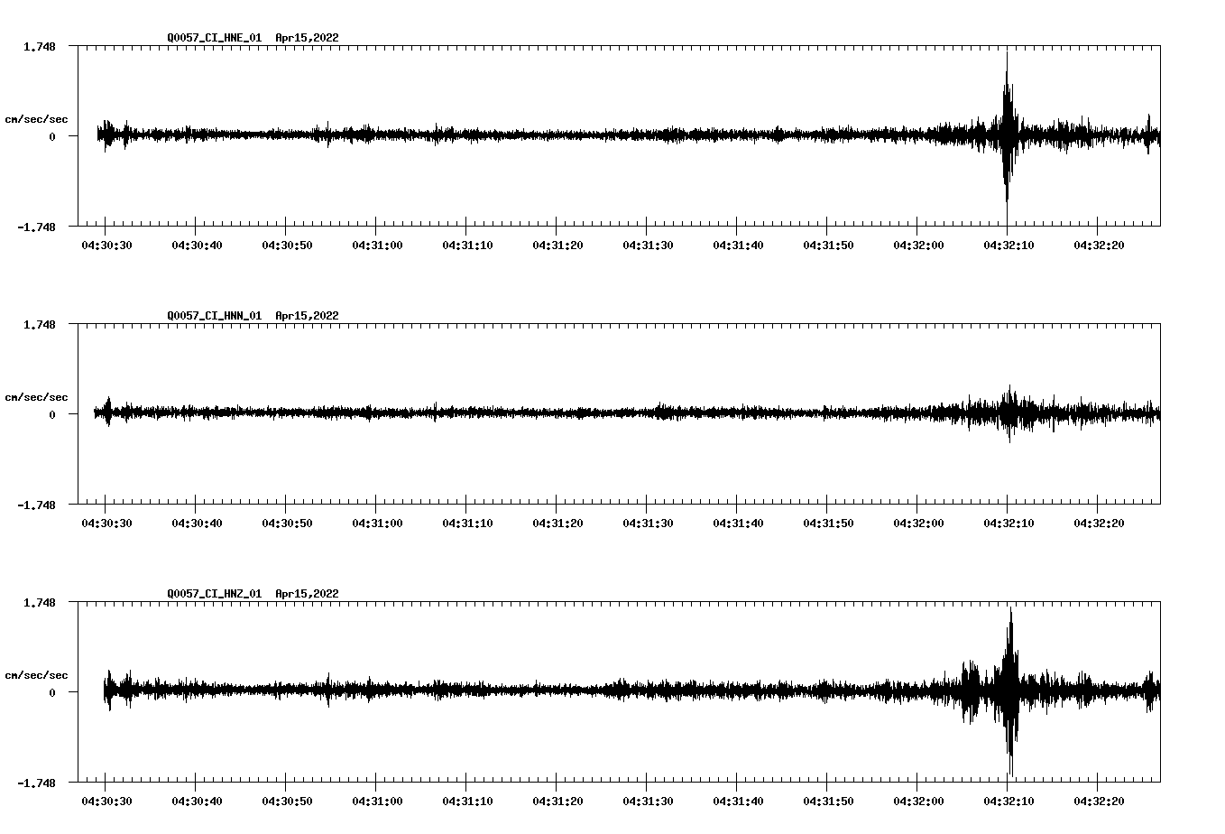waveform image