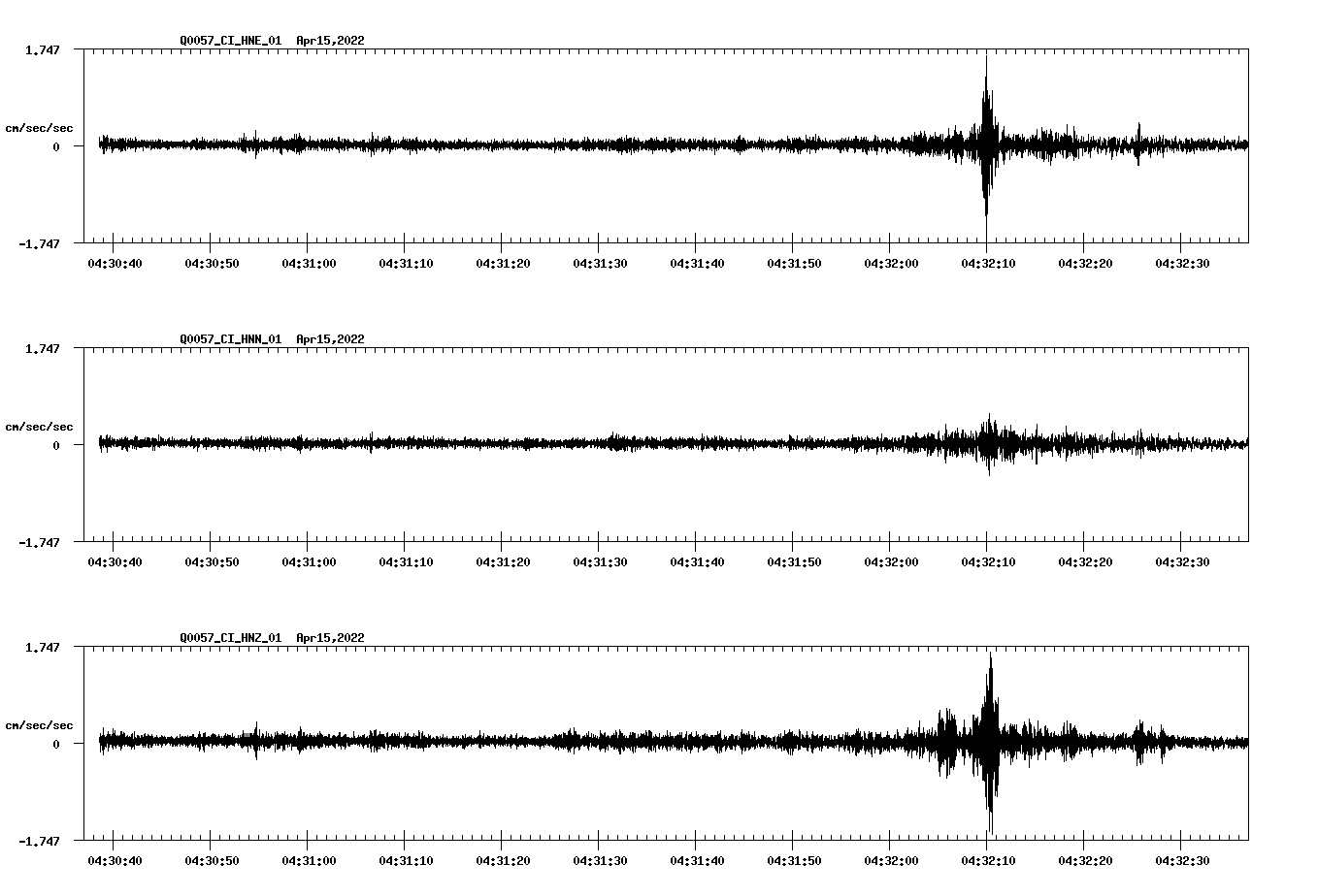 waveform image