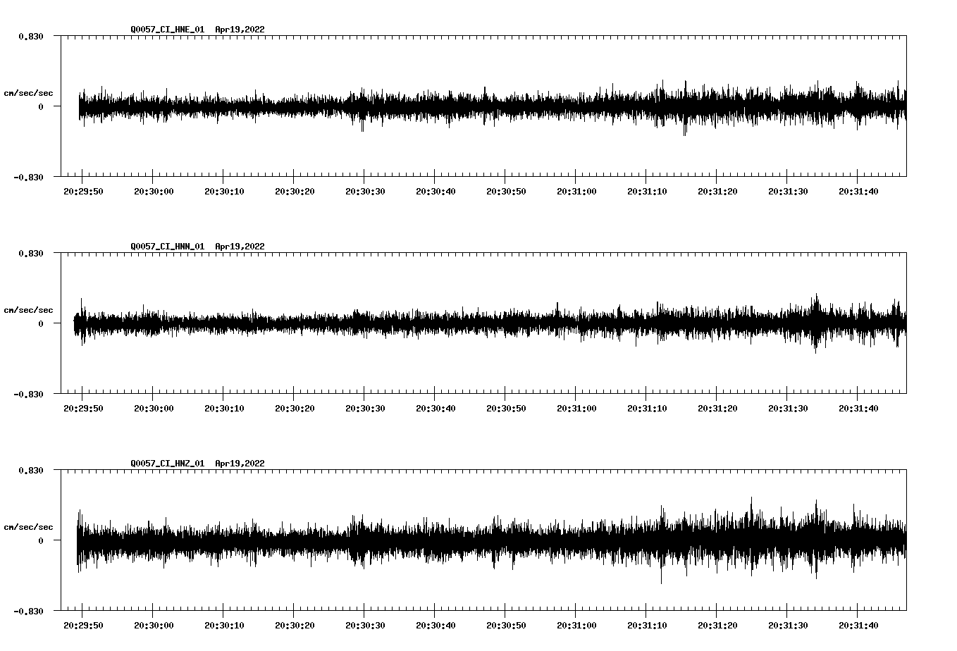 waveform image