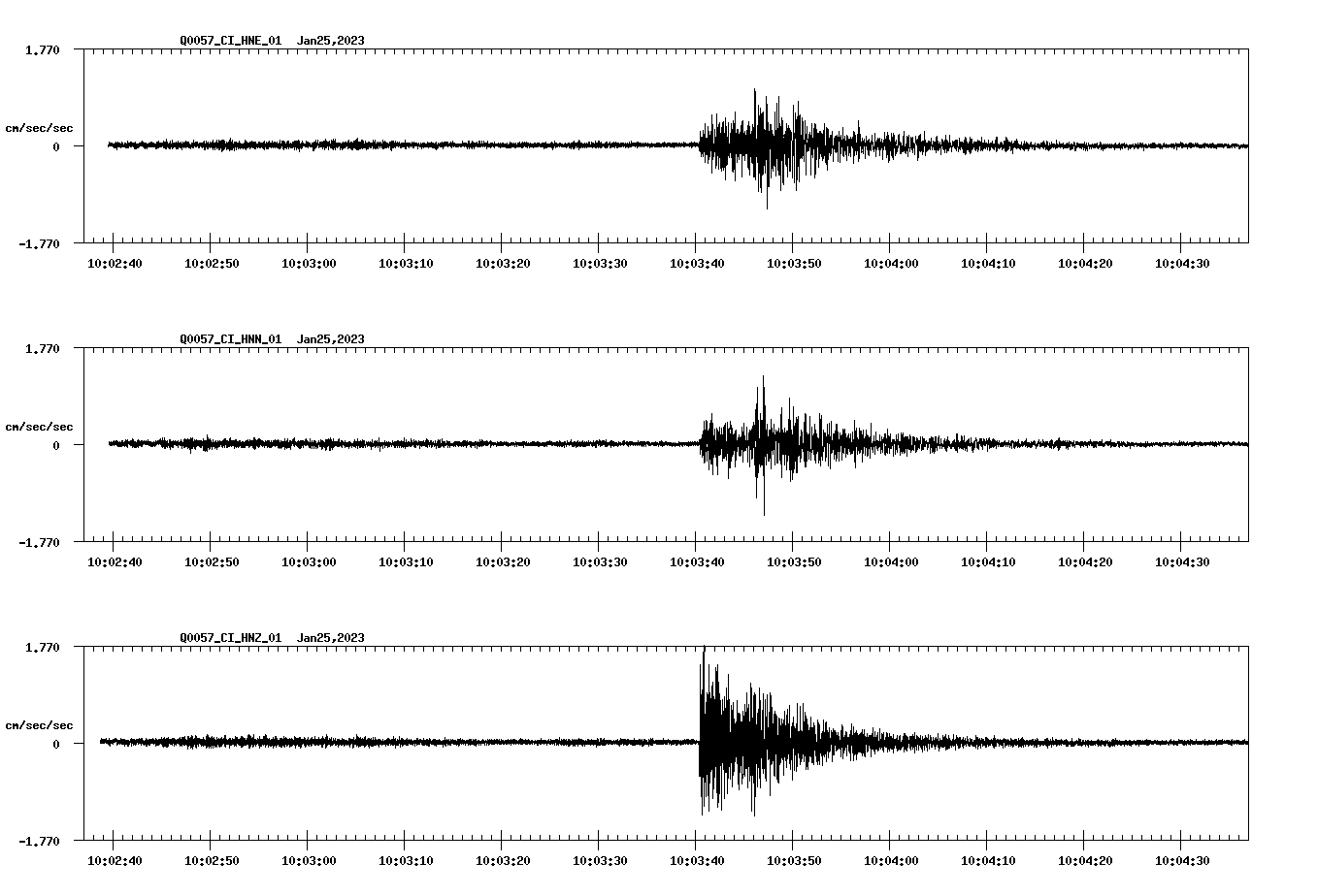 waveform image