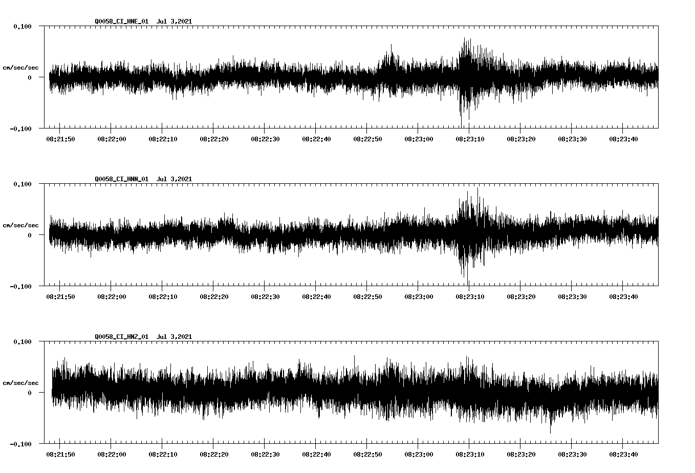 waveform image