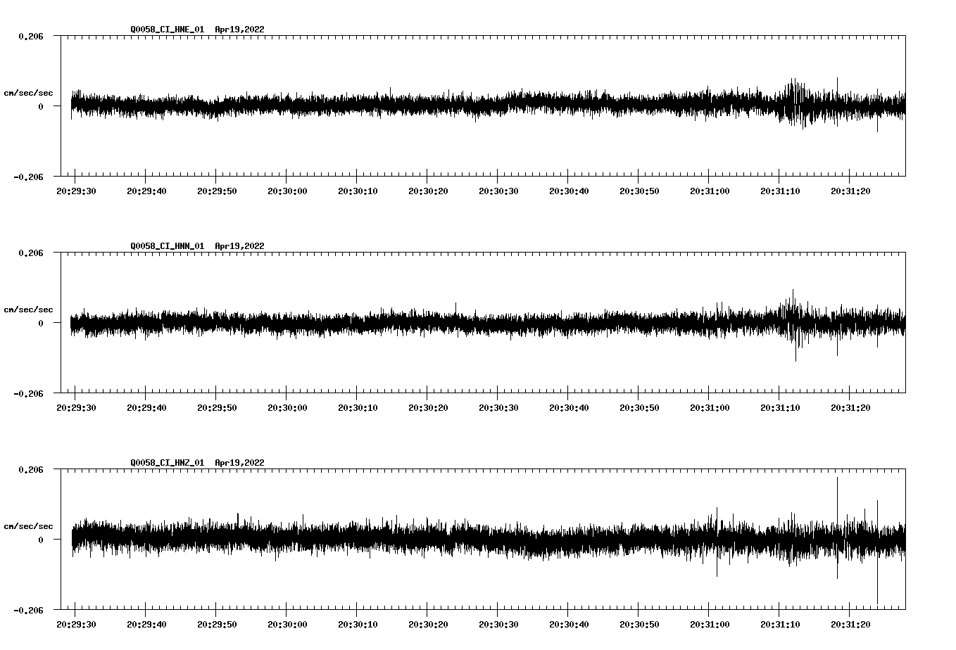 waveform image