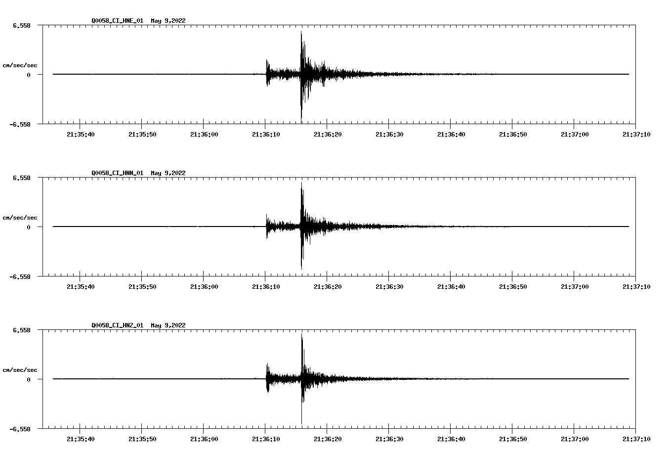 waveform image