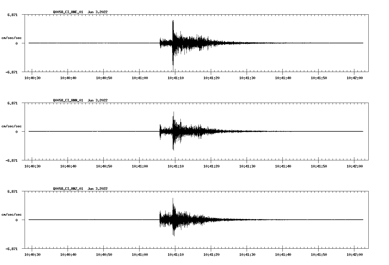 waveform image