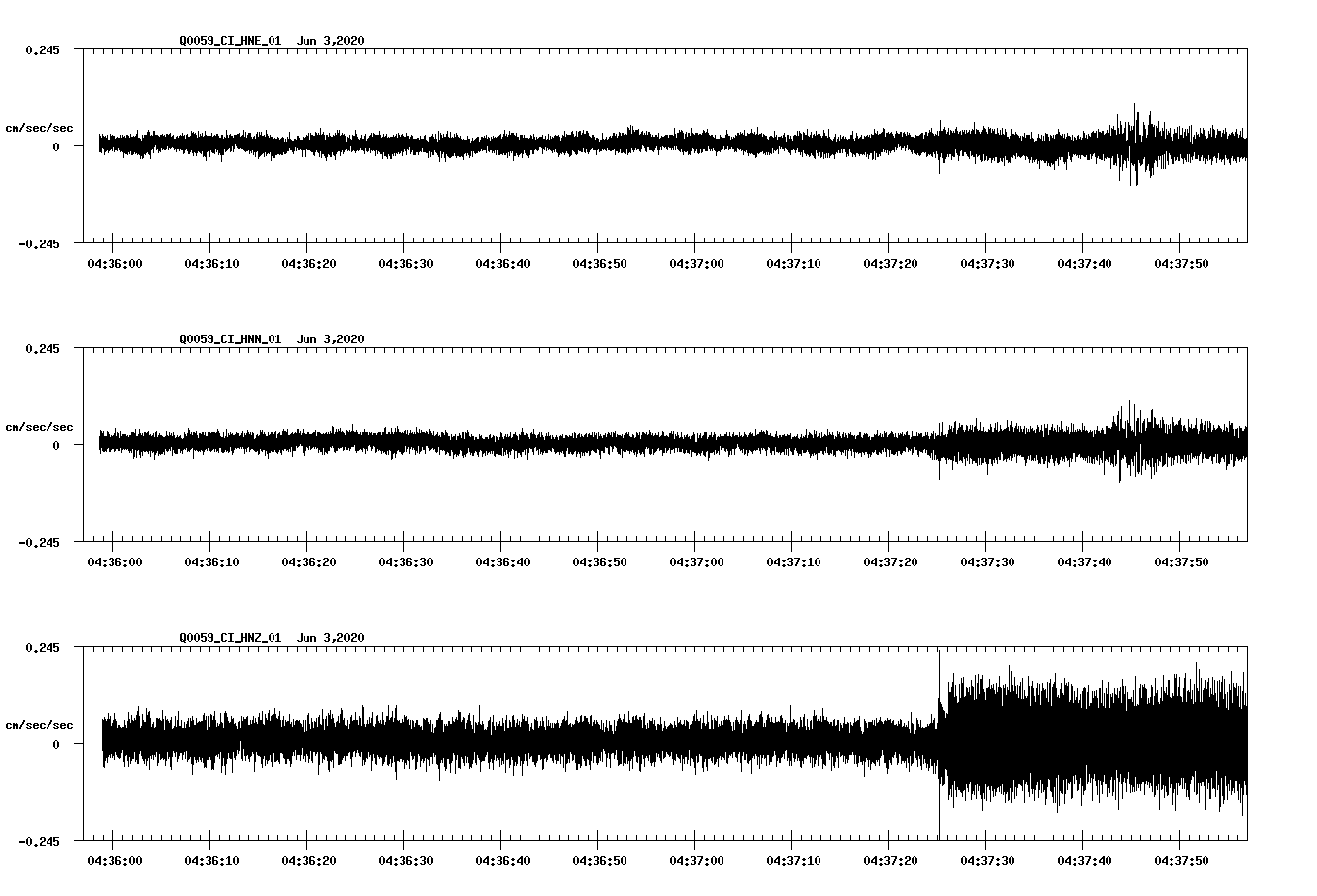 waveform image