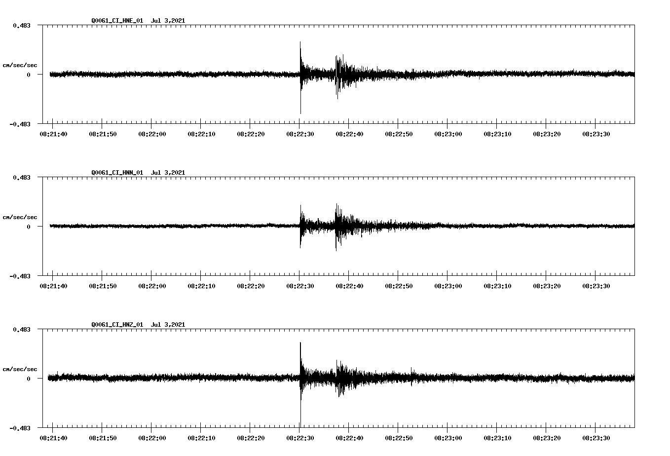 waveform image