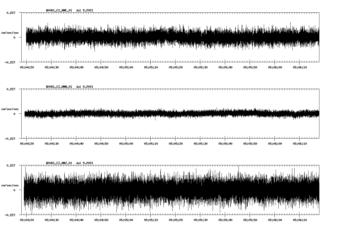 waveform image