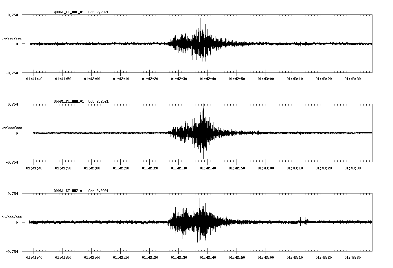 waveform image