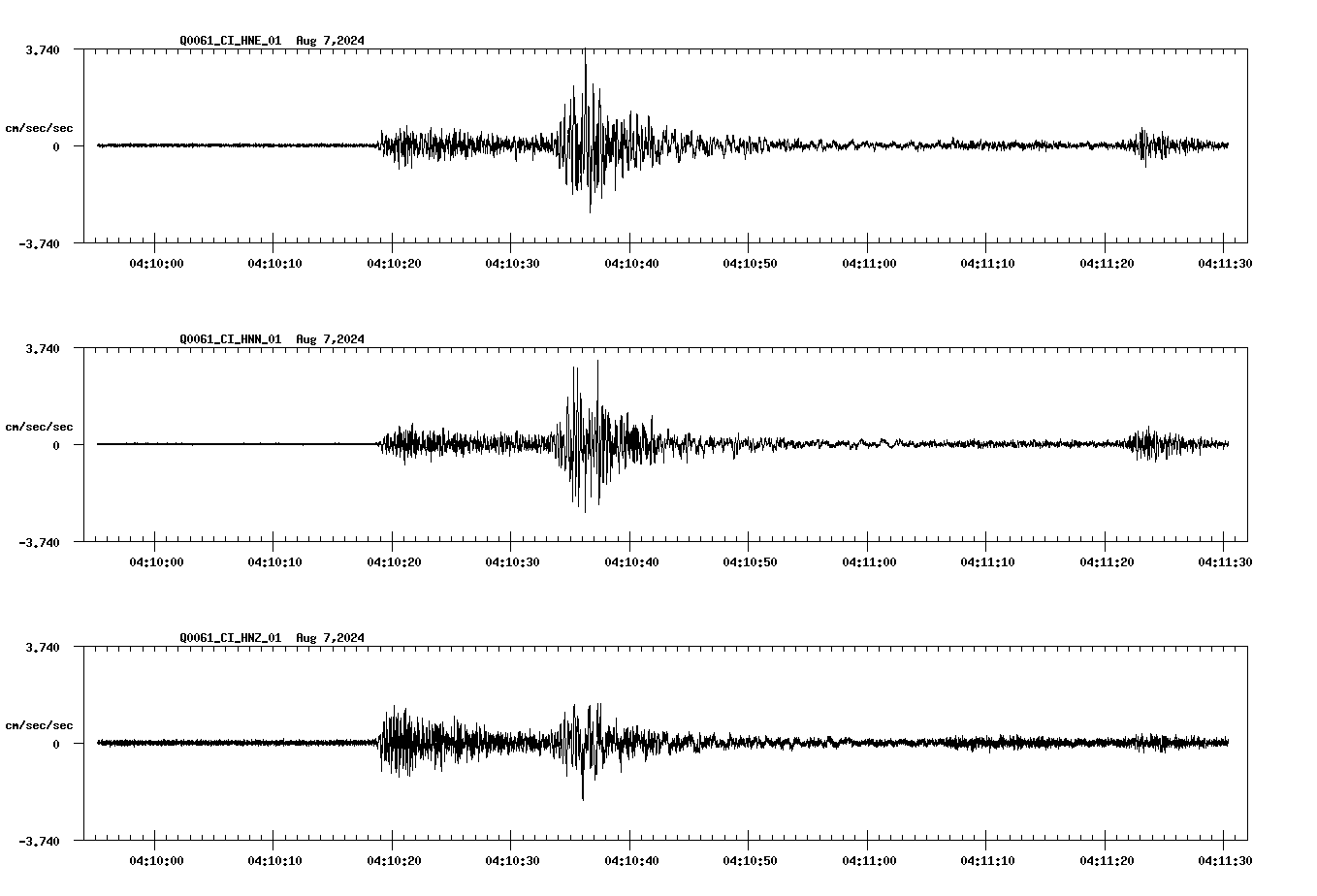 waveform image