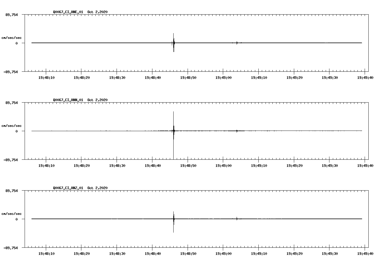 waveform image