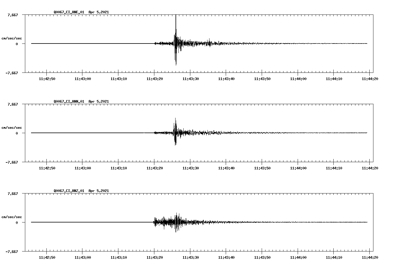 waveform image