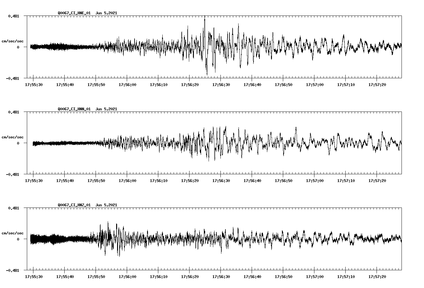 waveform image