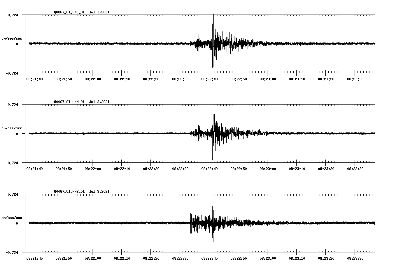 waveform image