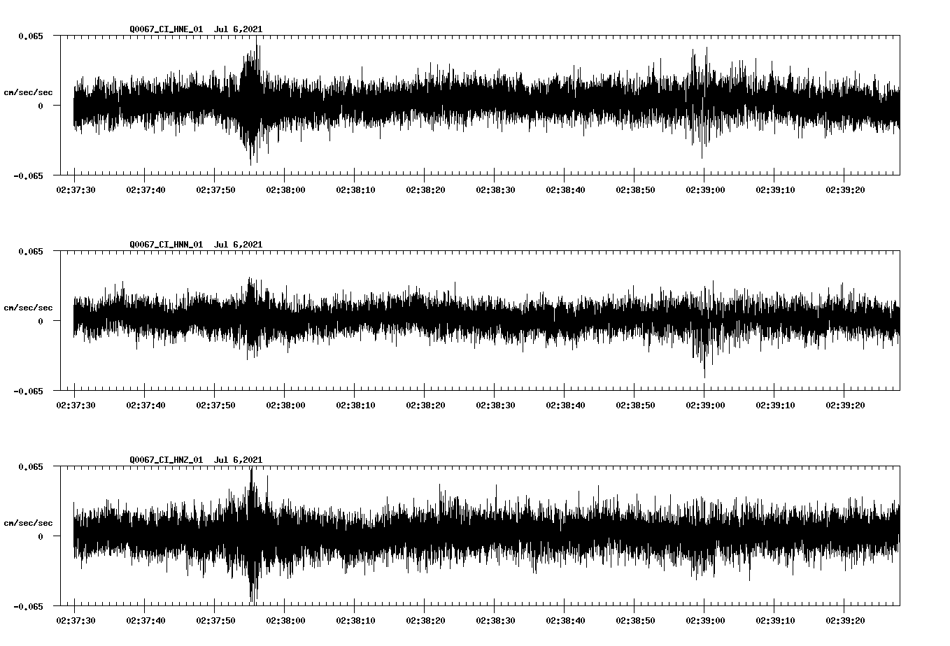waveform image