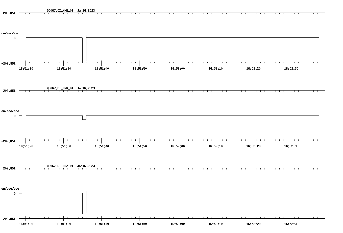 waveform image
