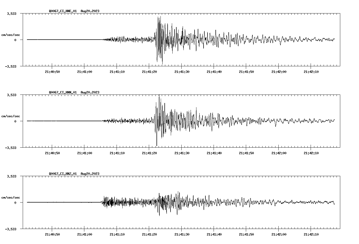 waveform image