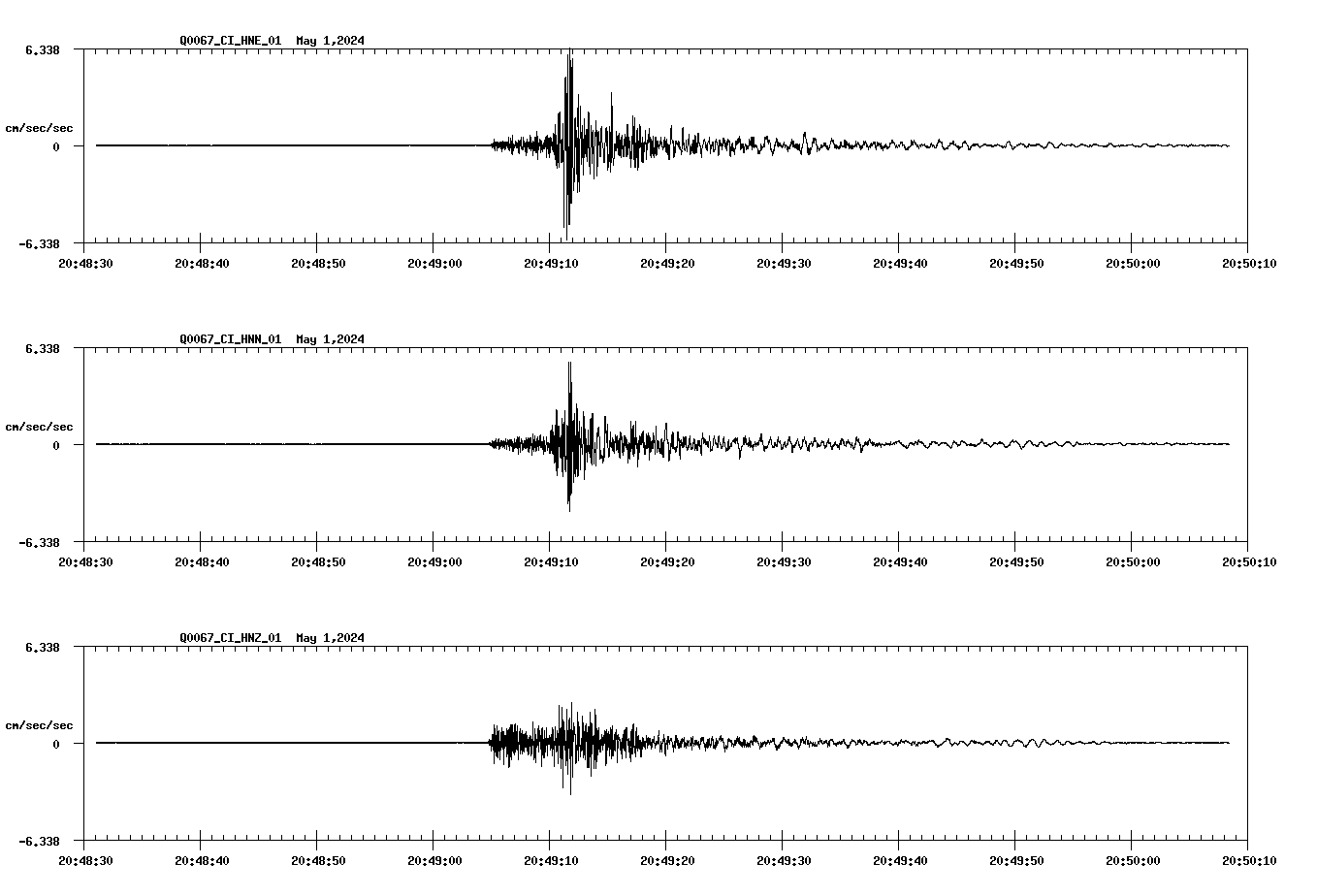 waveform image
