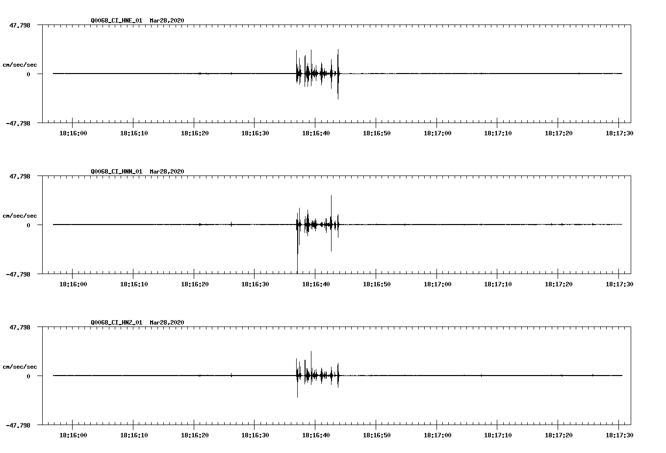 waveform image