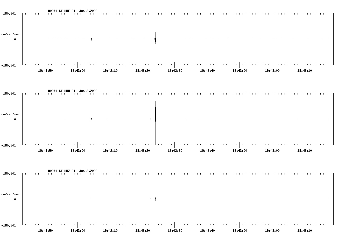 waveform image