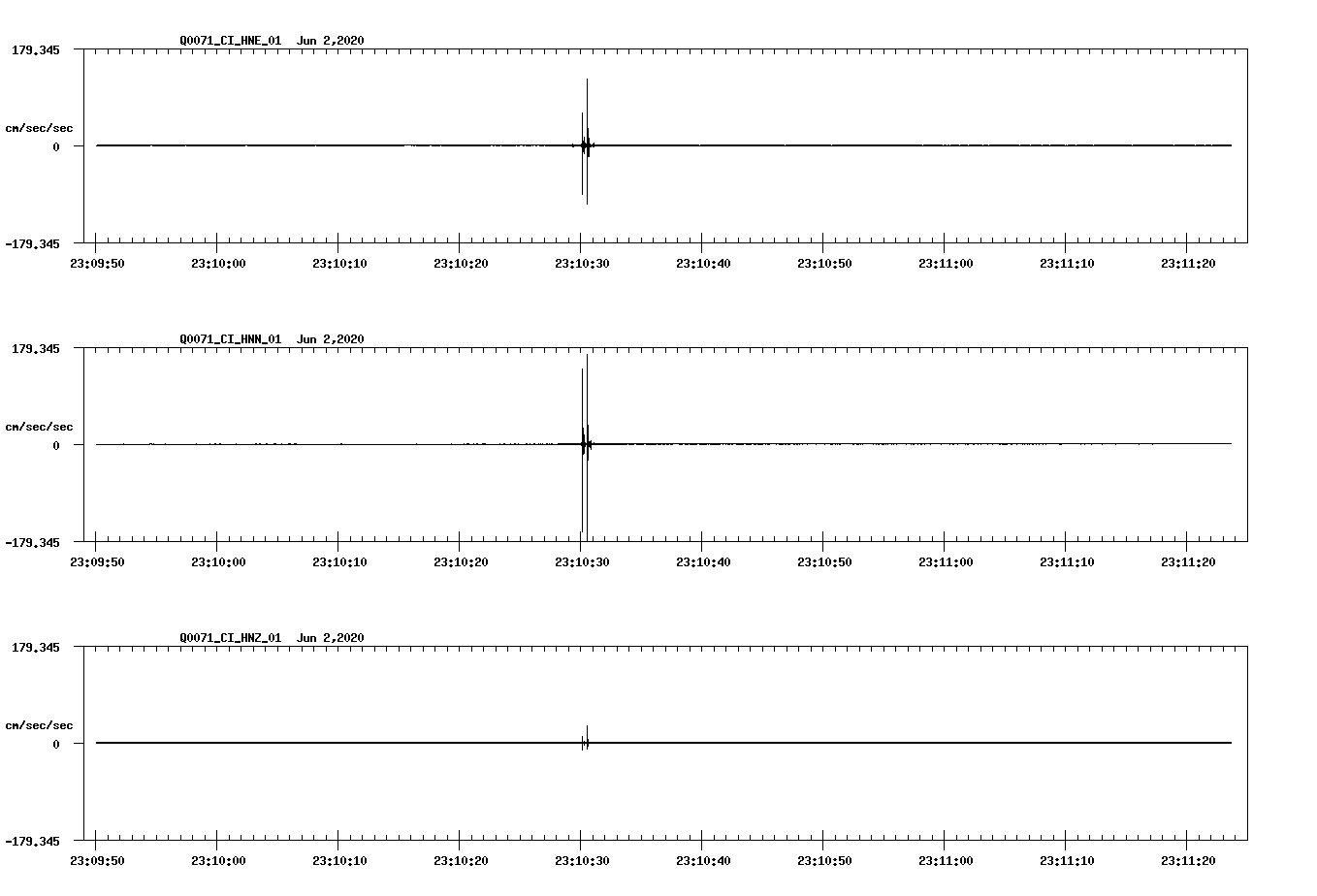 waveform image