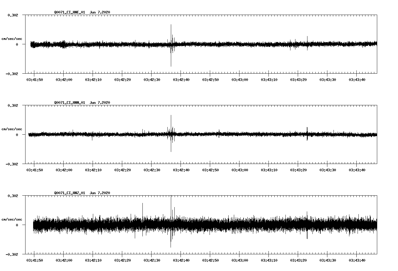 waveform image