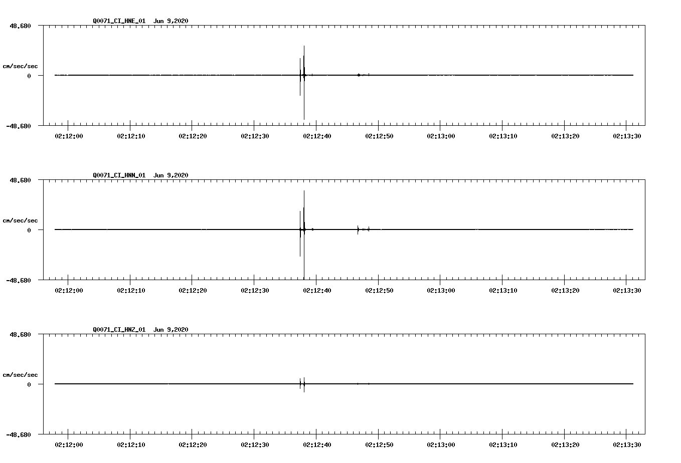 waveform image
