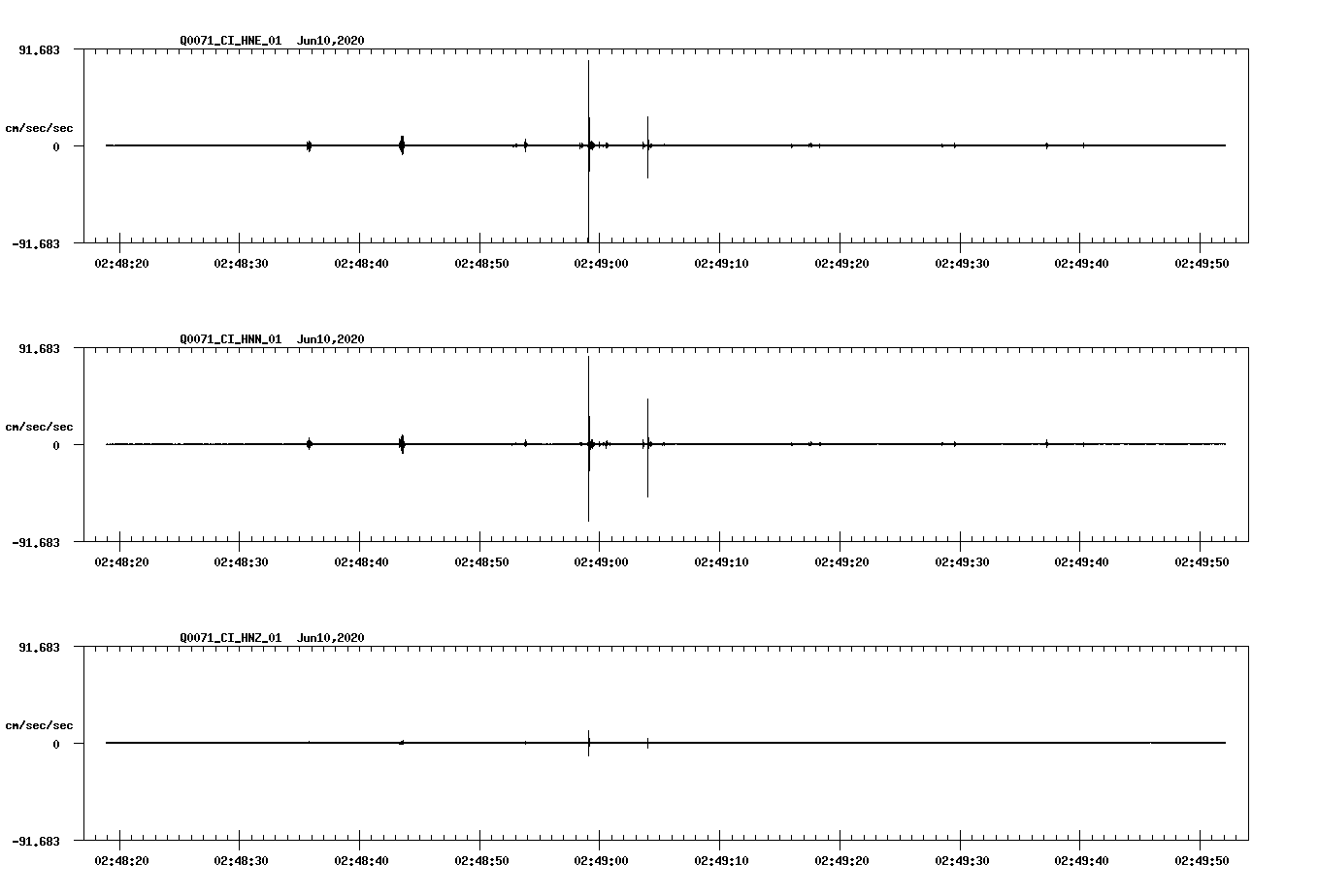 waveform image