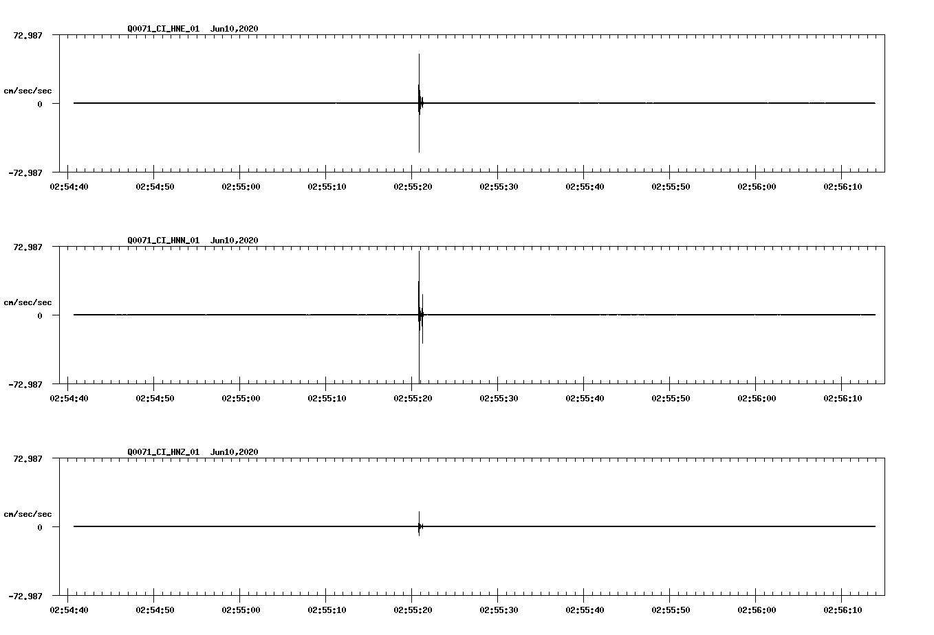 waveform image