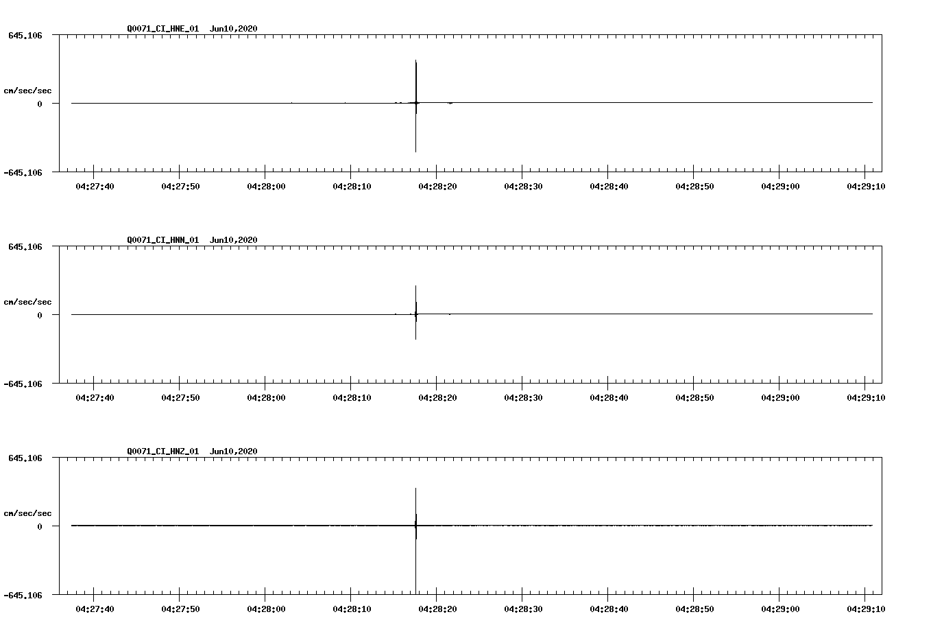 waveform image