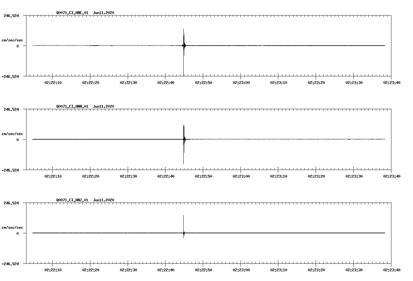 waveform image