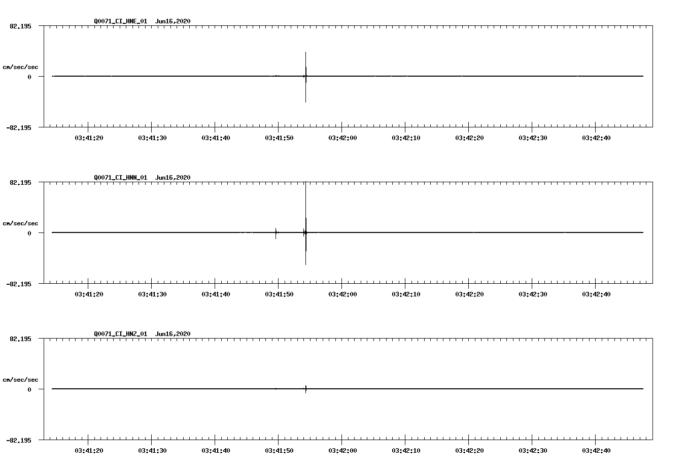 waveform image