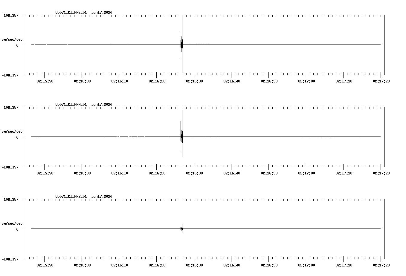 waveform image